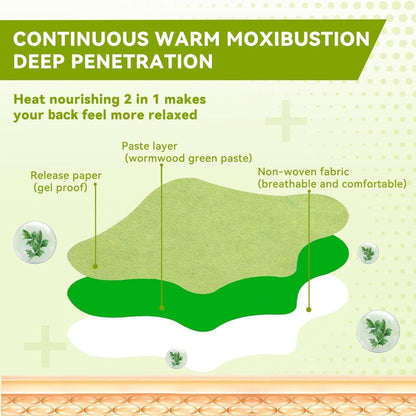 HealPatch™ - Natural Knee Pain Relief Patches