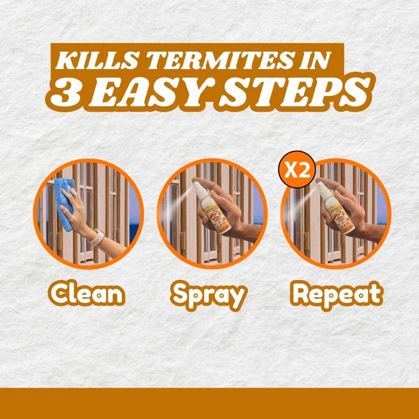 Termite killer Premium Spray – Buy 1 Get 2 FREE (50ml x 3)