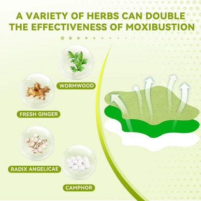 HealPatch™ - Natural Knee Pain Relief Patches